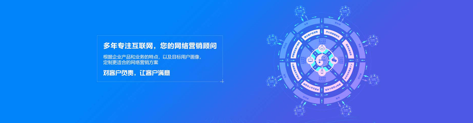 正安sem外包